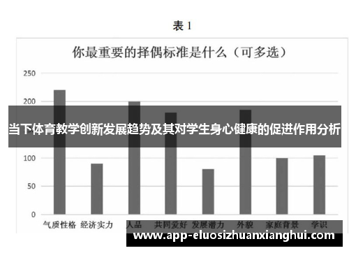 当下体育教学创新发展趋势及其对学生身心健康的促进作用分析